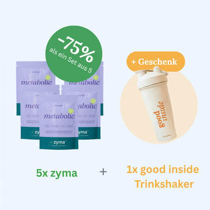 Zyma™