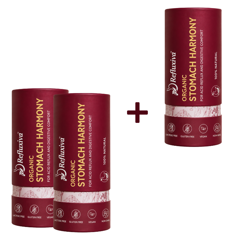 Refluxiva™