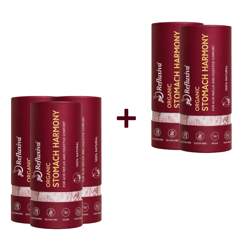 Refluxiva™