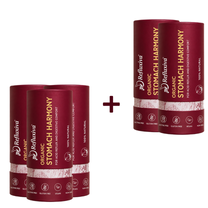 Refluxiva™