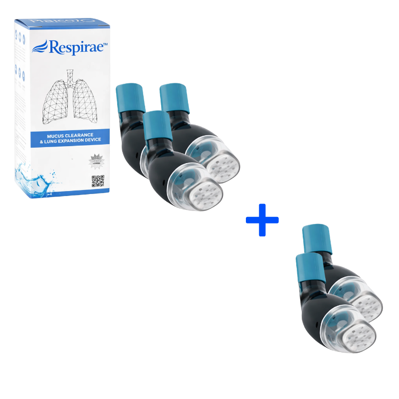 Respirae™