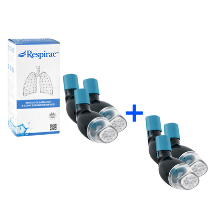 Respirae™